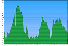 2013_07_03w_Bydlino_Ustka