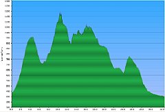 001_2013_07_19w_Dobra_Mszana_Dolna