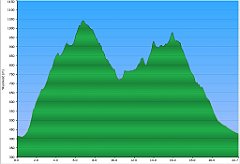 2013_09_21w_Brenna_Blatnia