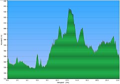 001_2014_09_03w_Mirow_Rzedkowice