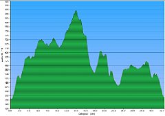 001_2014_09_07w_Budzow_Koskowa_Gora