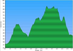 001b_2014_09_08w_Tegoborze_Limanowa