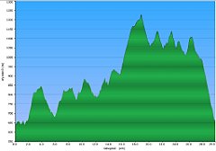 000a_2015-05-12w_Zwardon_Szczyrk