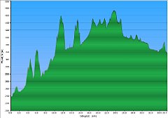 001_2016-04-13w_Rudawa_Olkusz