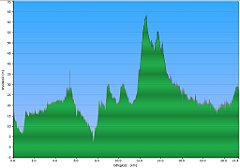 001_2016-05-01w_Bydlino_Slupsk