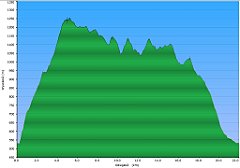 001a_2016-09-22w_Skrzyczne_Ostre