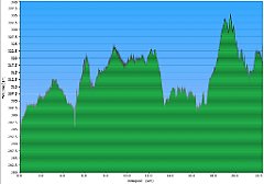 001a_2016-10-27w_Bibiela_Tarnowskie_Gory