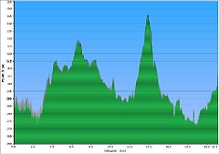 0001_2016-10-28w_Jozefowiec_Kokociniec
