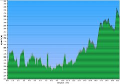 001a_2017-01-02w_Zabrze_Gliwice