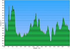 003_2017-03-29w_Piekary_Tarnowskie_Gory