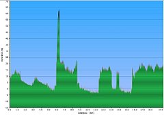 003_2017-05-13dw_Pogorzelica_Rewal