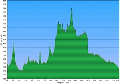 003_2017-10-24w_Jaroszowiec_Zawiercie