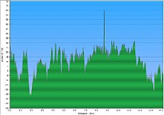 003_2017-11-27w_Orzechowo_Poddebie