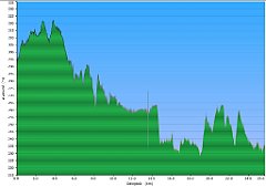 003_2018-01-11w_Tarnowskie_Gory_Pyskowice