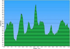 003_2018-08-28w_Rotunda_Konieczna