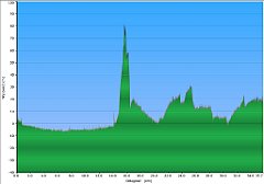 003_2019-05-05w_Rowy_Czolpino