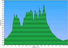 003_2019-07-17w_Krempna_Baranie