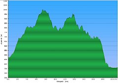 003_2019-10-12w_Szczawnica_Lacko