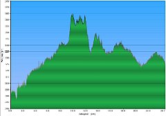 003_2020-01-14w_Bukowno_Bledow