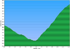 004_2020-06-18w_Majdan_Przyslup_BKL