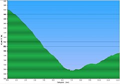 113_2020-06-18w_Przyslup_Majdan_BKL