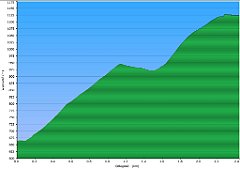 074_2023-06-17w_Krynica_kolejka